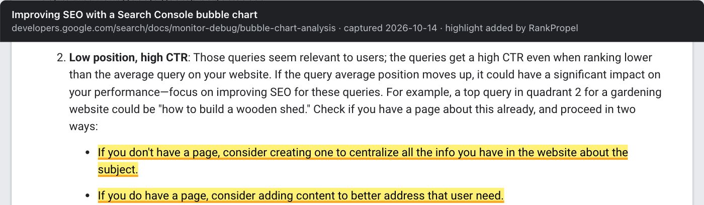 Google's "Improving SEO with a Search Console bubble chart" guide, under "Low position, high CTR", which says to check whether you already have a page for the query. Highlighted: "If you don't have a page, consider creating one to centralize all the info you have in the website about the subject" and "If you do have a page, consider adding content to better address that user need."