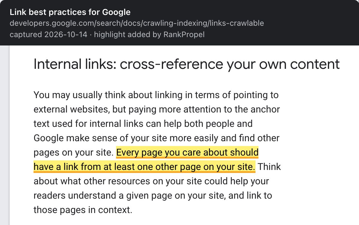 Google's "Link best practices for Google", section "Internal links: cross-reference your own content". Highlighted: "Every page you care about should have a link from at least one other page on your site."