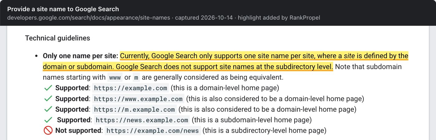 Google's "Provide a site name to Google Search" page, "Technical guidelines". Highlighted: "Currently, Google Search only supports one site name per site, where a site is defined by the domain or subdomain. Google Search does not support site names at the subdirectory level." Examples below mark news.example.com as supported and example.com/news as not supported.