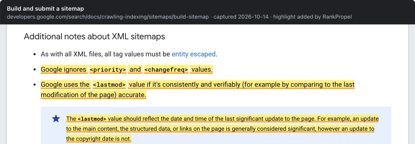 Google's "Build and submit a sitemap" page, "Additional notes about XML sitemaps". Highlighted: "Google ignores <priority> and <changefreq> values", "Google uses the <lastmod> value if it's consistently and verifiably (for example by comparing to the last modification of the page) accurate", and the note "The <lastmod> value should reflect the date and time of the last significant update to the page. For example, an update to the main content, the structured data, or links on the page is generally considered significant, however an update to the copyright date is not."
