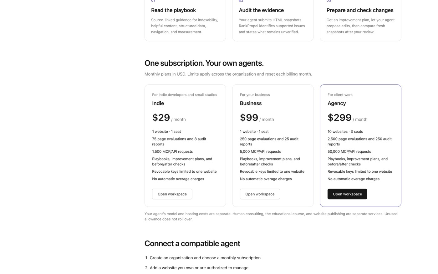 RankPropel agent plans after the change: Indie $29, Business $99 and Agency $299